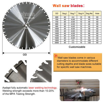800mm Diamond Wall Saw Blades For che taglia cemento armato